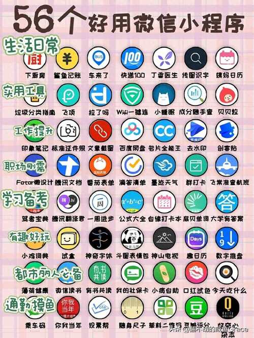 如何删除微信小程序