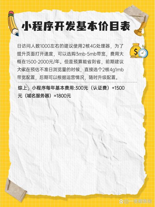 开发微信小程序费用需要多少钱?